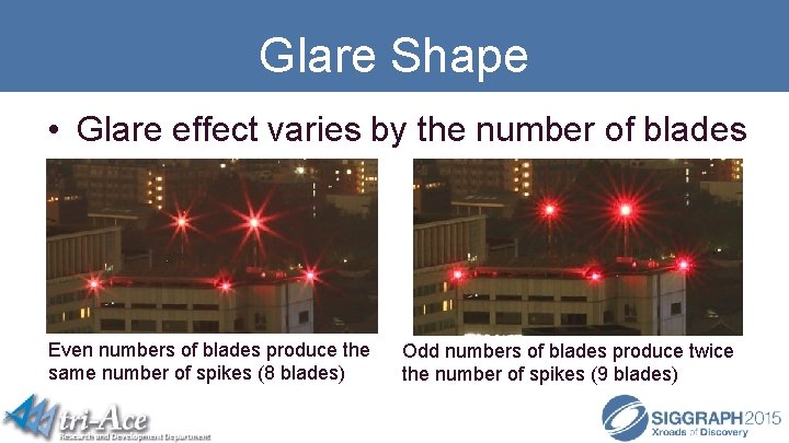 Glare Shape • Glare effect varies by the number of blades Even numbers of