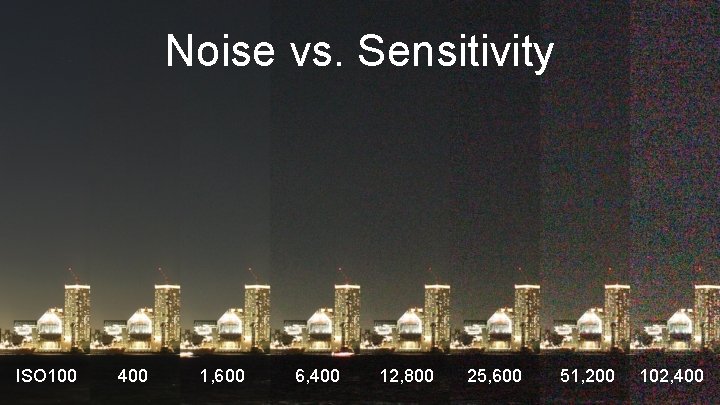 Noise vs. Sensitivity ISO 100 400 1, 600 6, 400 12, 800 25, 600