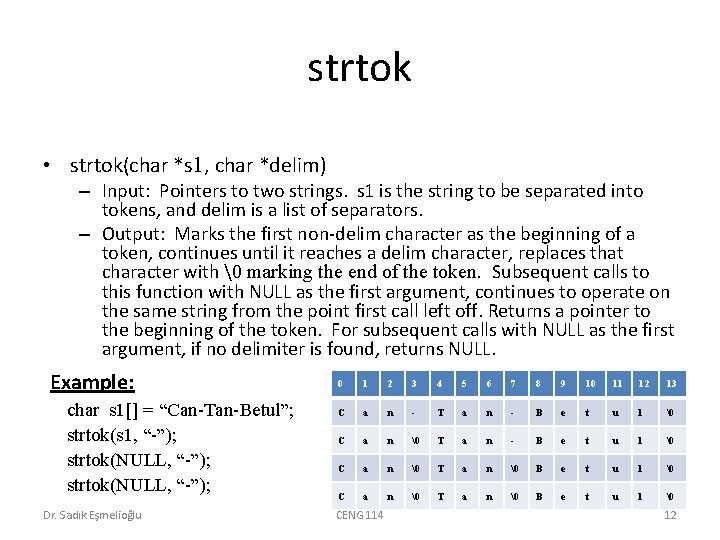 strtok • strtok(char *s 1, char *delim) – Input: Pointers to two strings. s