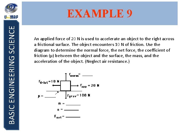 BASIC ENGINEERING SCIENCE EXAMPLE 9 An applied force of 20 N is used to
