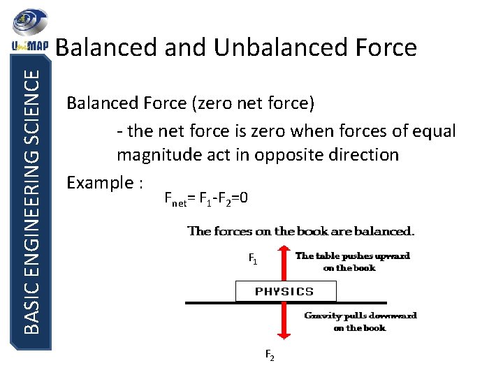 BASIC ENGINEERING SCIENCE Balanced and Unbalanced Force Balanced Force (zero net force) - the