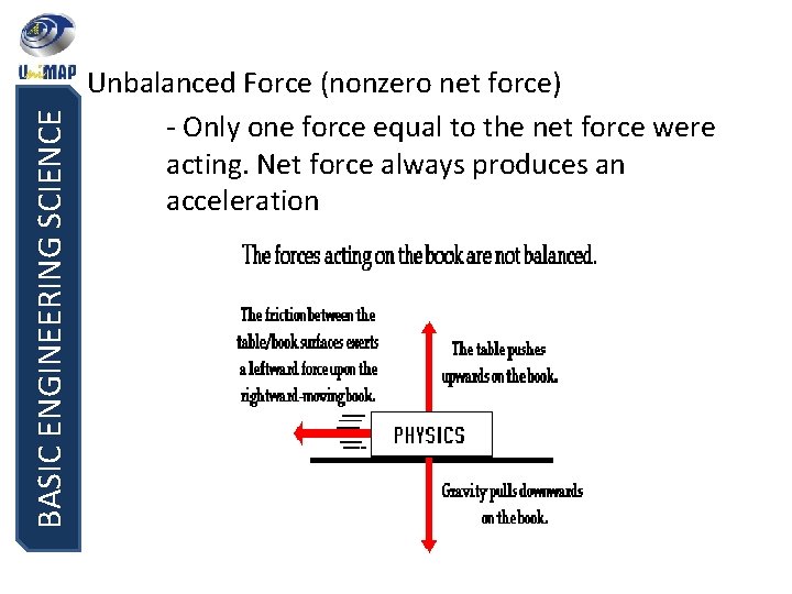 BASIC ENGINEERING SCIENCE Unbalanced Force (nonzero net force) - Only one force equal to
