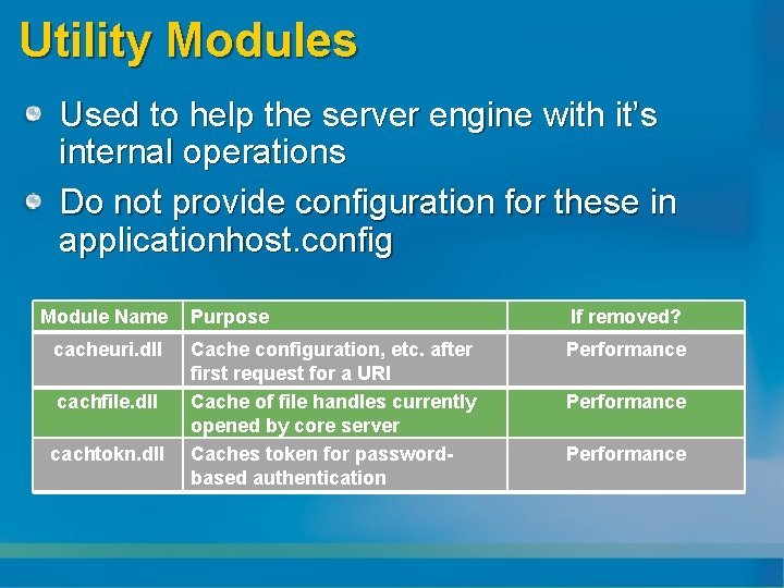 Utility Modules Used to help the server engine with it’s internal operations Do not