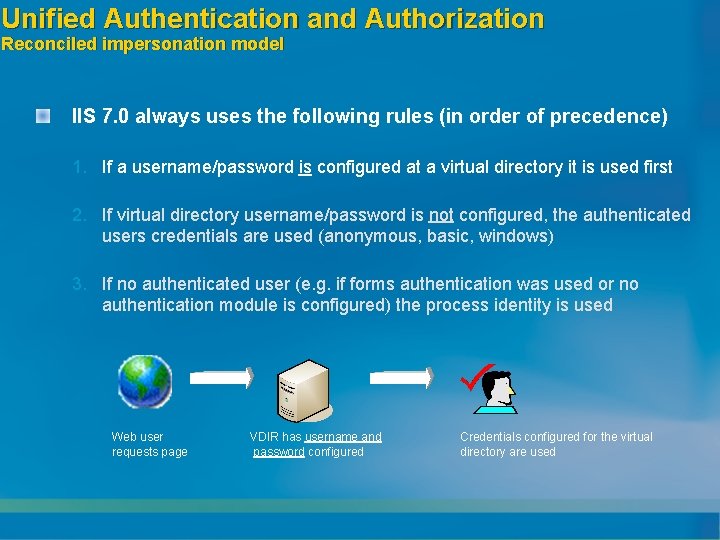 Unified Authentication and Authorization Reconciled impersonation model IIS 7. 0 always uses the following