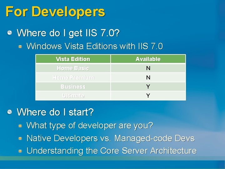 For Developers Where do I get IIS 7. 0? Windows Vista Editions with IIS