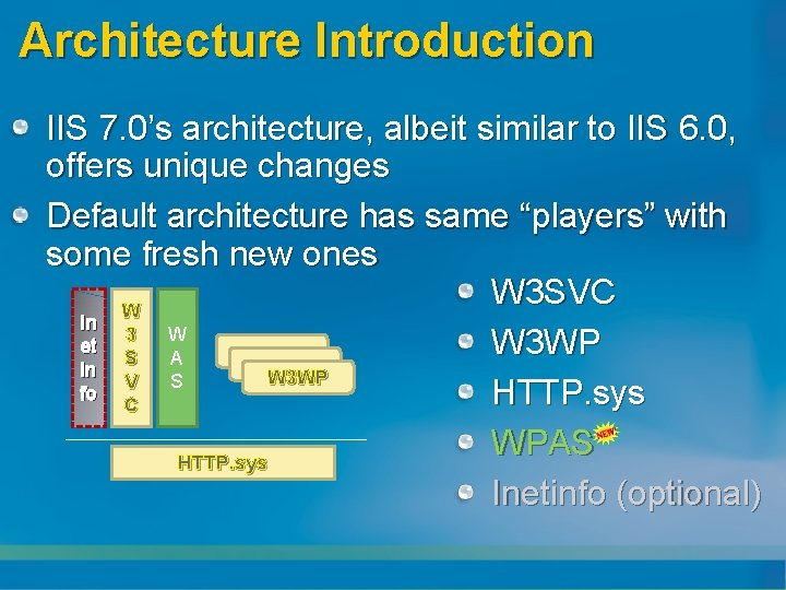 Architecture Introduction IIS 7. 0’s architecture, albeit similar to IIS 6. 0, offers unique