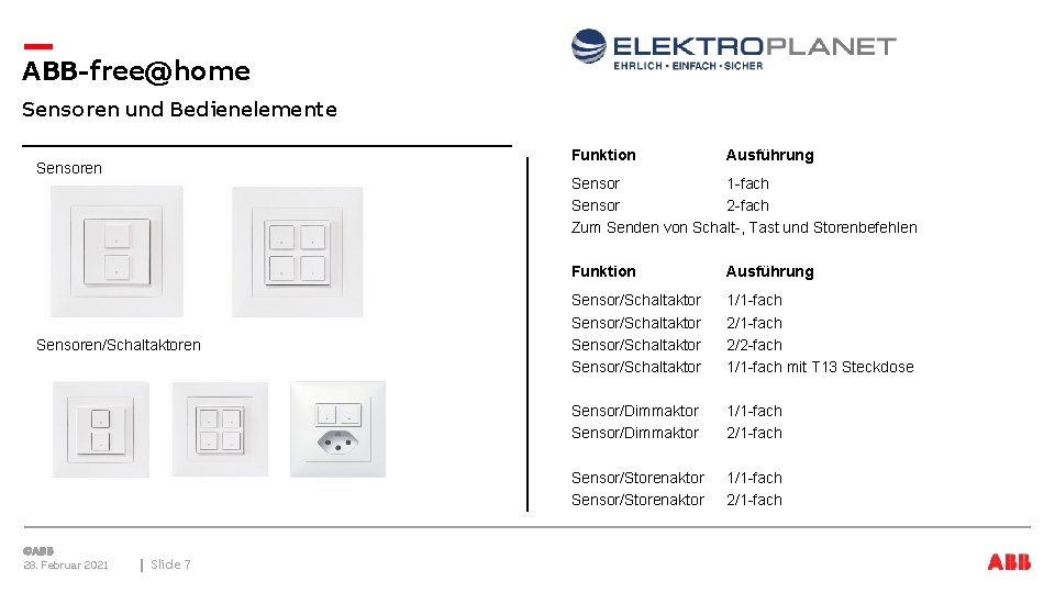 ABB-free@home Sensoren und Bedienelemente Funktion Sensoren Sensor 1 -fach Sensor 2 -fach Zum Senden