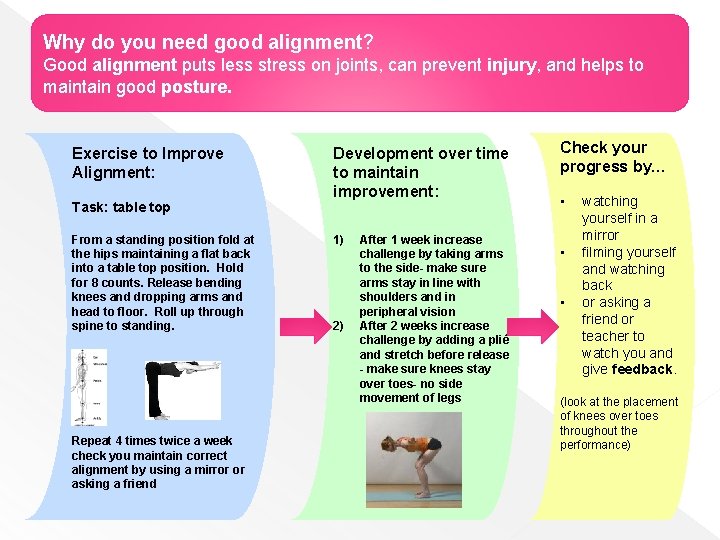 Why do you need good alignment? Good alignment puts less stress on joints, can