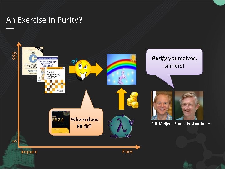 $$$ An Exercise In Purity? Purify yourselves, sinners! Where does F# fit? $ Erik