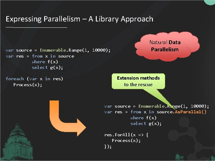 Expressing Parallelism – A Library Approach Natural Data Parallelism var source = Enumerable. Range(1,