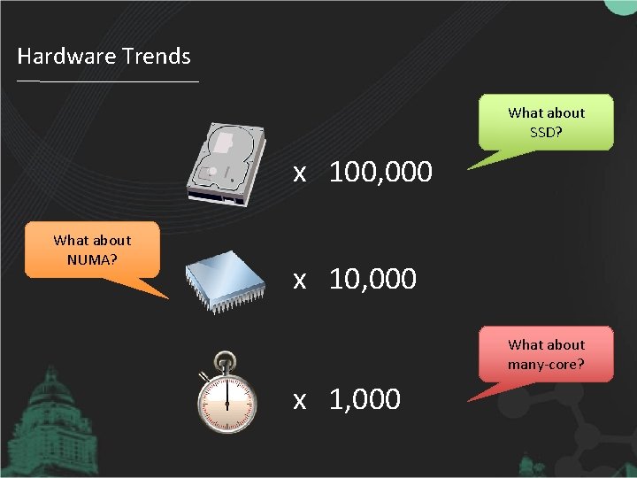Hardware Trends What about SSD? x 100, 000 What about NUMA? x 10, 000
