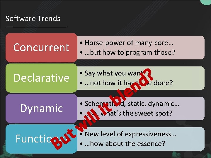 Software Trends Concurrent • Horse-power of many-core… • …but how to program those? Declarative