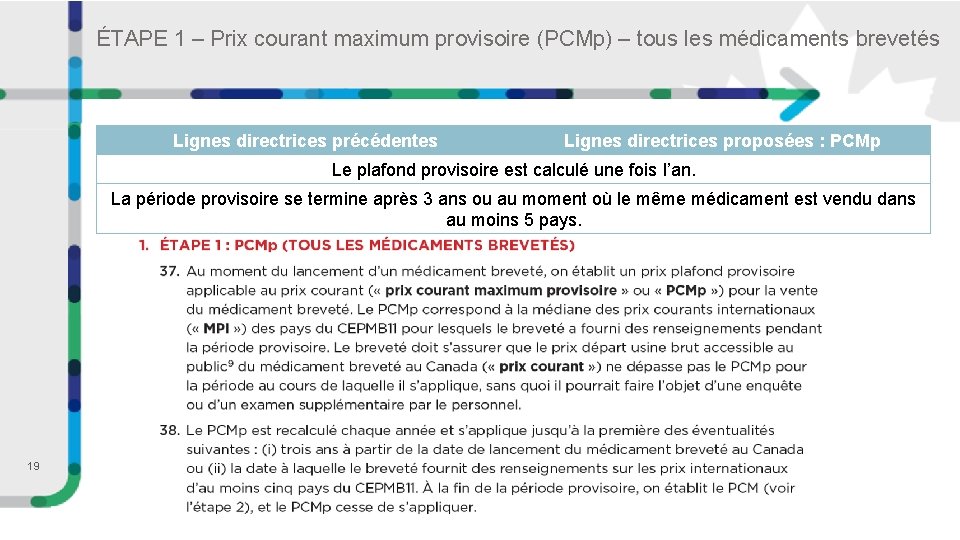ÉTAPE 1 – Prix courant maximum provisoire (PCMp) – tous les médicaments brevetés Lignes