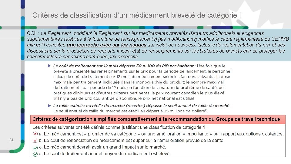 Critères de classification d’un médicament breveté de catégorie I GCII : Le Règlement modifiant