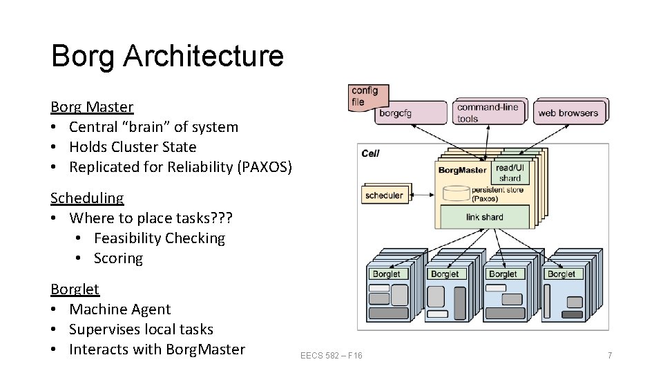 Borg Architecture Borg Master • Central “brain” of system • Holds Cluster State •