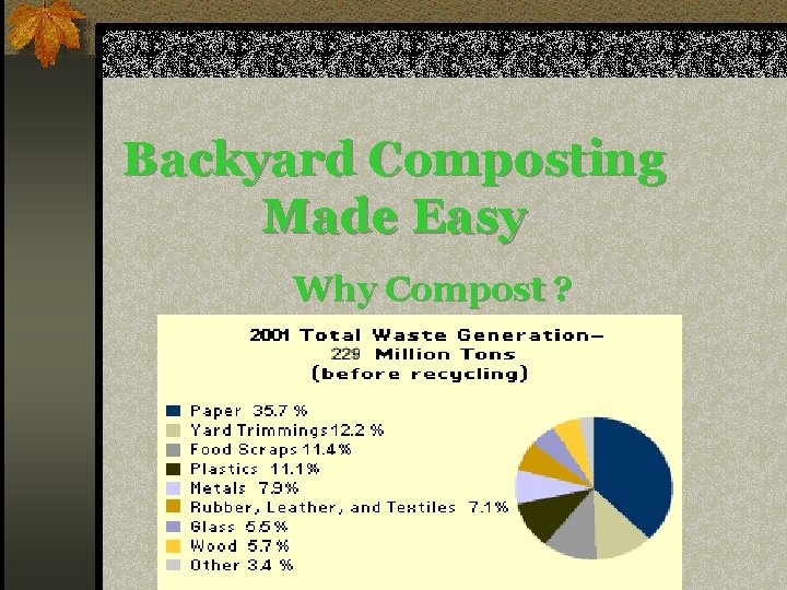 Backyard Composting Made Easy Why Compost ? 