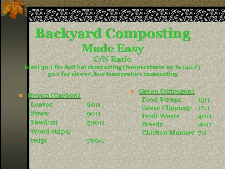 Backyard Composting Made Easy C/N Ratio Ideal 30: 1 for fast hot composting (temperatures