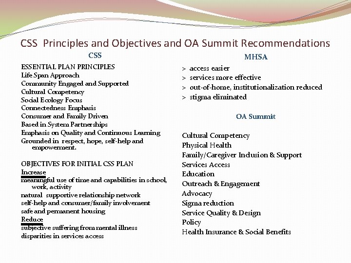 CSS Principles and Objectives and OA Summit Recommendations CSS ESSENTIAL PLAN PRINCIPLES Life Span