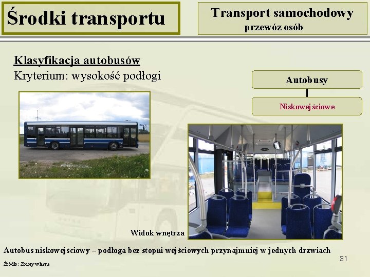 Środki transportu Klasyfikacja autobusów Kryterium: wysokość podłogi Transport samochodowy przewóz osób Autobusy Niskowejściowe Widok