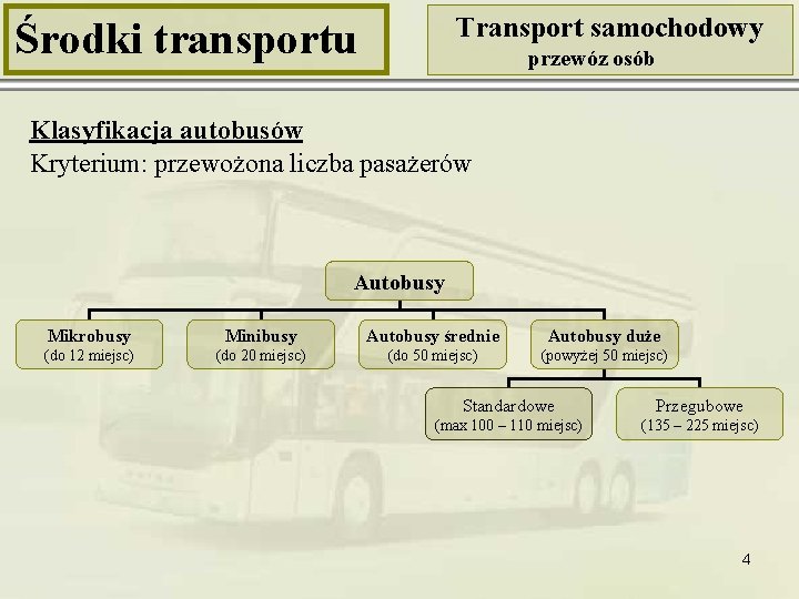 Transport samochodowy Środki transportu przewóz osób Klasyfikacja autobusów Kryterium: przewożona liczba pasażerów Autobusy Mikrobusy