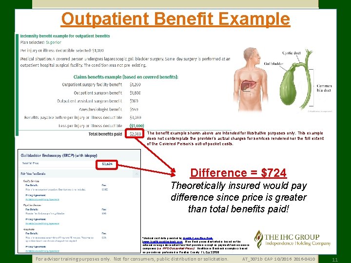 Outpatient Benefit Example The benefit example shown above are intended for illustrative purposes only.