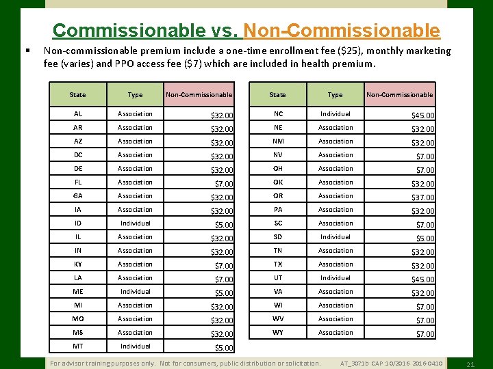 Commissionable vs. Non-Commissionable § Non-commissionable premium include a one-time enrollment fee ($25), monthly marketing
