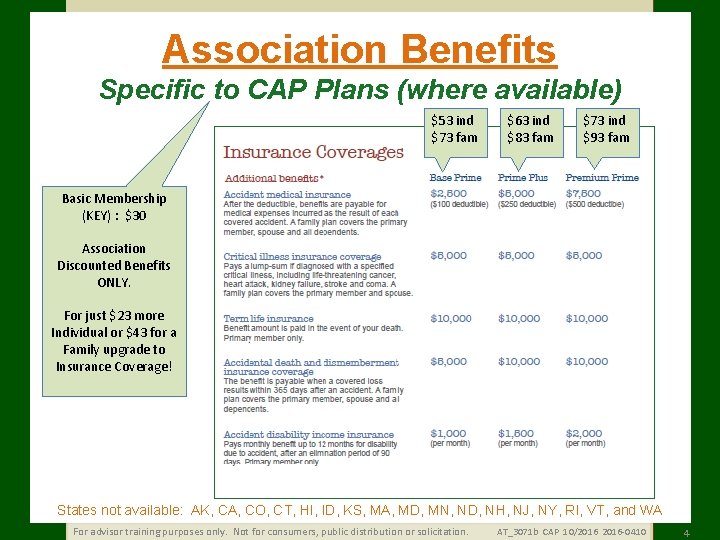 Association Benefits Specific to CAP Plans (where available) $53 ind $73 fam $63 ind