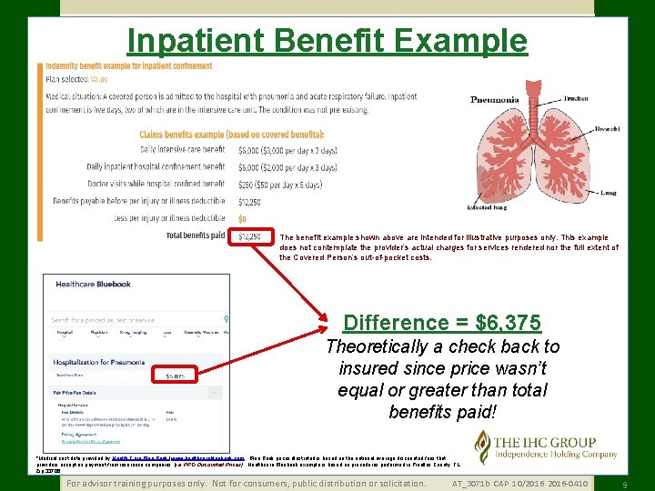 Inpatient Benefit Example The benefit example shown above are intended for illustrative purposes only.