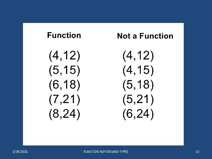 2/28/2021 FUNCTION NOTION AND TYPES 10 2/28/2021 FUNCTION NOTION AND TYPES 10