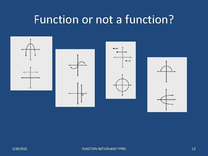 Function or not a function? 2/28/2021 FUNCTION NOTION AND TYPES 12 Function or not a function? 2/28/2021 FUNCTION NOTION AND TYPES 12