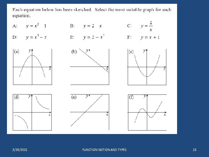 2/28/2021 FUNCTION NOTION AND TYPES 15 2/28/2021 FUNCTION NOTION AND TYPES 15
