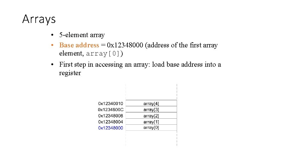 Arrays • 5 -element array • Base address = 0 x 12348000 (address of