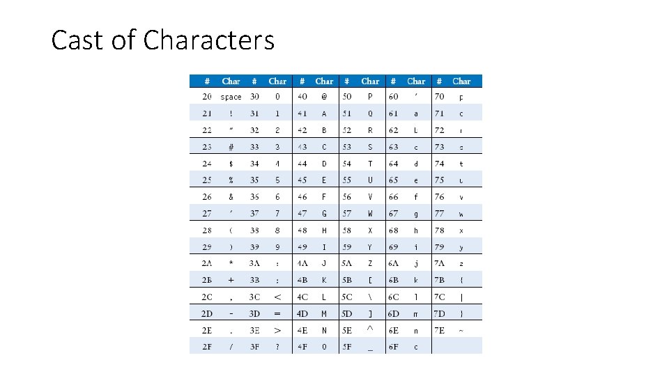 Cast of Characters 6 -<20> 