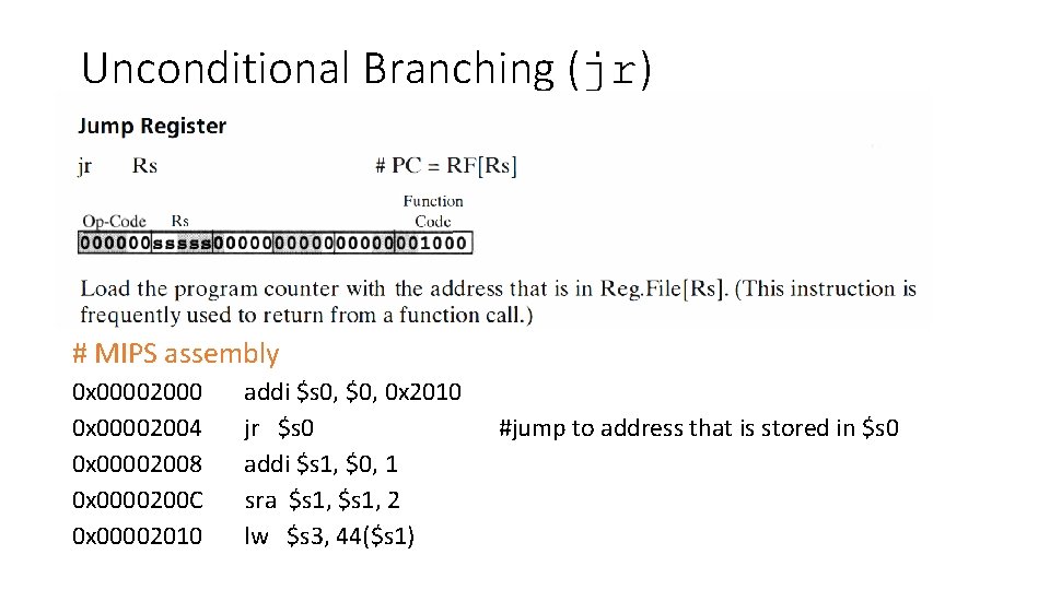 Unconditional Branching (jr) # MIPS assembly 0 x 00002000 0 x 00002004 0 x