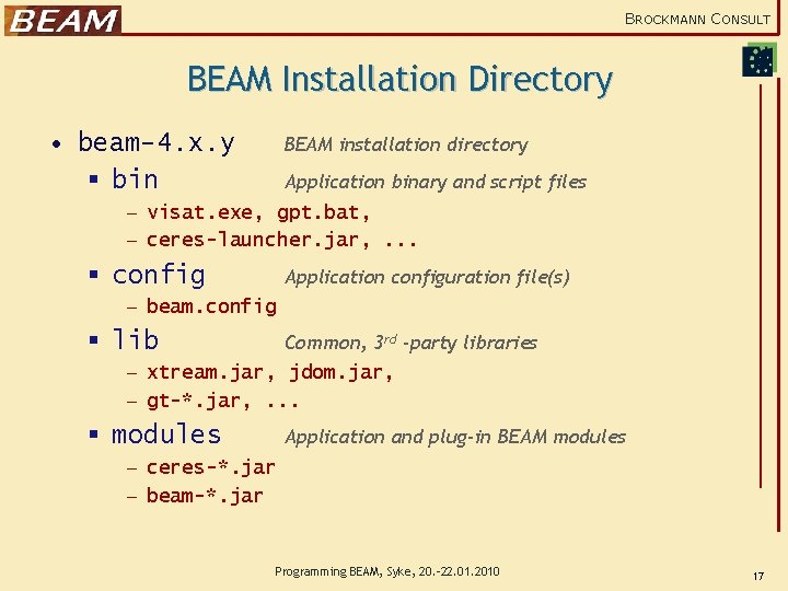 BROCKMANN CONSULT BEAM Installation Directory • beam-4. x. y § bin BEAM installation directory