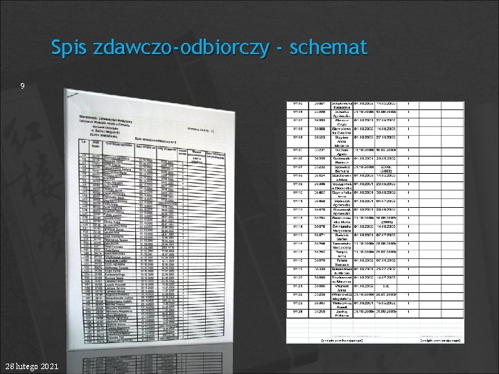 Spis zdawczo-odbiorczy - schemat 9 28 lutego 2021 