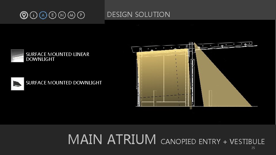 DESIGN SOLUTION § SURFACE MOUNTED LINEAR DOWNLIGHT § SURFACE MOUNTED DOWNLIGHT MAIN ATRIUM CANOPIED