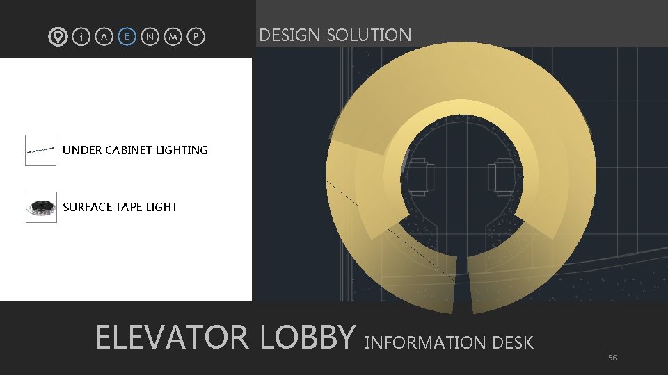 DESIGN SOLUTION § UNDER CABINET LIGHTING § SURFACE TAPE LIGHT ELEVATOR LOBBY INFORMATION DESK