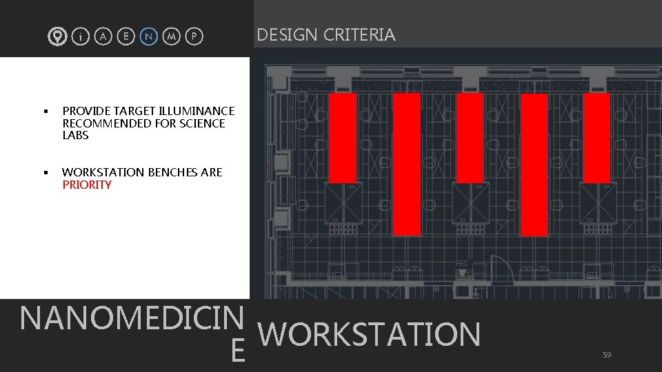 DESIGN CRITERIA § PROVIDE TARGET ILLUMINANCE RECOMMENDED FOR SCIENCE LABS § WORKSTATION BENCHES ARE