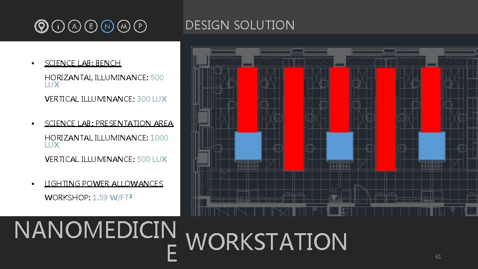 DESIGN SOLUTION § SCIENCE LAB: BENCH HORIZANTAL ILLUMINANCE: 500 LUX VERTICAL ILLUMINANCE: 300 LUX