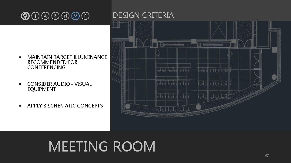 DESIGN CRITERIA § MAINTAIN TARGET ILLUMINANCE RECOMMENDED FOR CONFERENCING § CONSIDER AUDIO - VISUAL