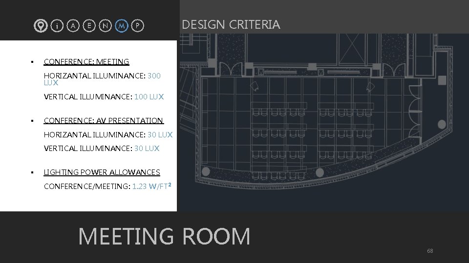 DESIGN CRITERIA § CONFERENCE: MEETING HORIZANTAL ILLUMINANCE: 300 LUX VERTICAL ILLUMINANCE: 100 LUX §