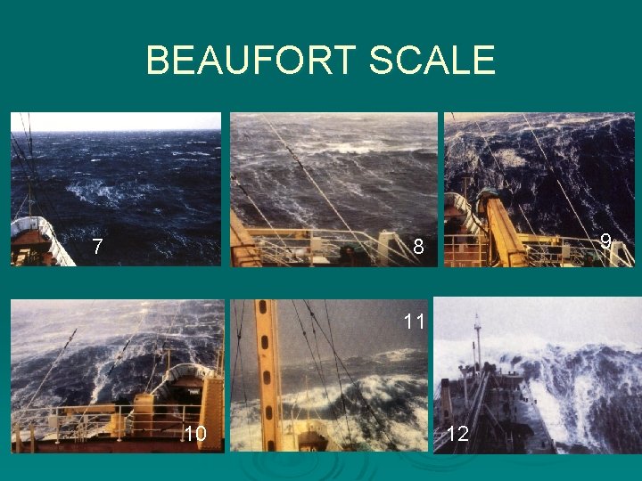 BEAUFORT SCALE 7 9 8 11 10 12 