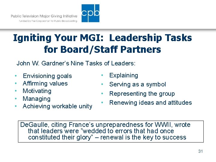 Igniting Your MGI: Leadership Tasks for Board/Staff Partners John W. Gardner’s Nine Tasks of