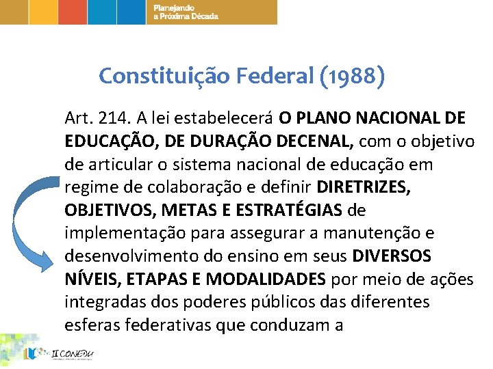 Constituição Federal (1988) Art. 214. A lei estabelecerá O PLANO NACIONAL DE EDUCAÇÃO, DE