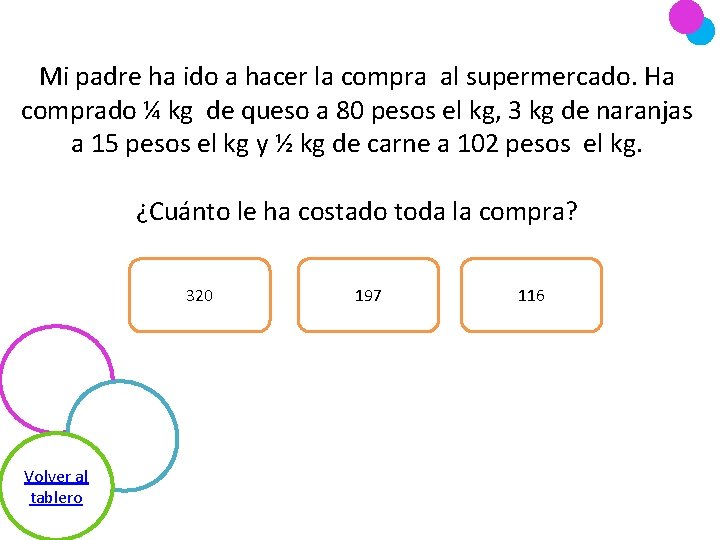 Mi padre ha ido a hacer la compra al supermercado. Ha comprado ¼ kg