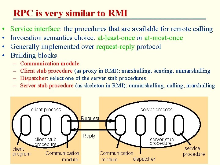 RPC is very similar to RMI • • Service interface: the procedures that are