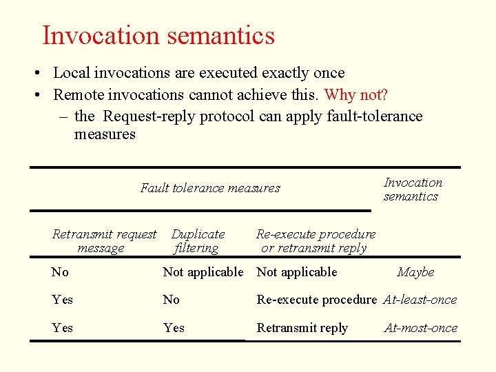 Invocation semantics • Local invocations are executed exactly once • Remote invocations cannot achieve