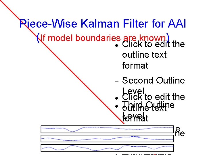 Piece-Wise Kalman Filter for AAI (If model boundaries are known) Click to edit the