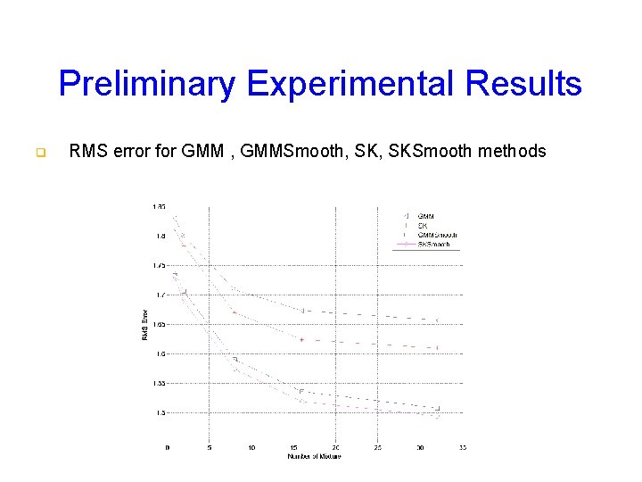 Preliminary Experimental Results q RMS error for GMM , GMMSmooth, SKSmooth methods 